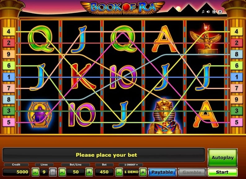  Book of Ra is the oldest but an important slot in the iGaming industry