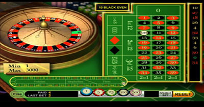 roulette random is a easy game to master and perfect for a beginner gambler